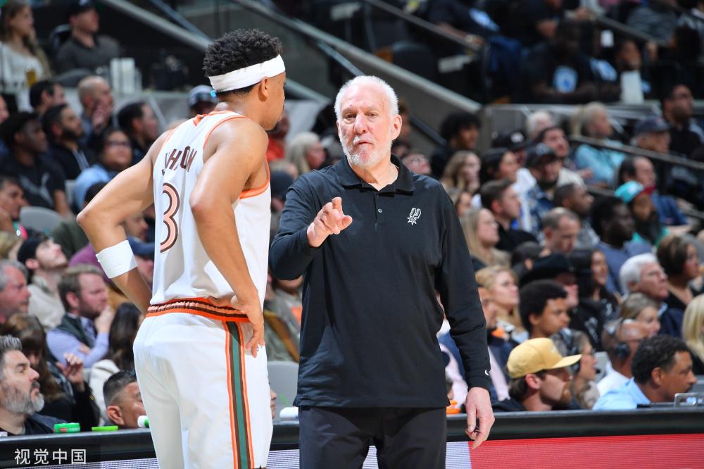 节奏多变的 节奏多变的